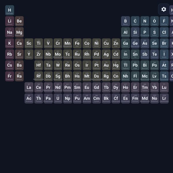 Custom Periodic Table
