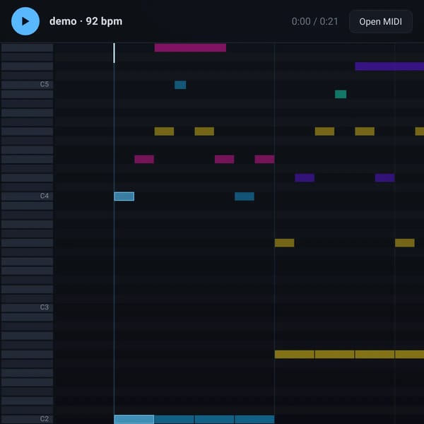 Piano Roll
