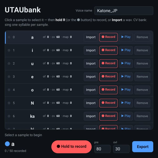 UTAUbank