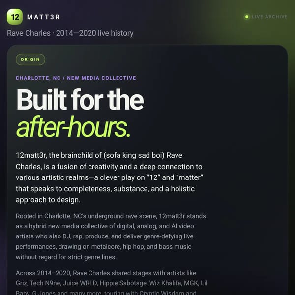 12matt3r • Rave Charles Tour Timeline