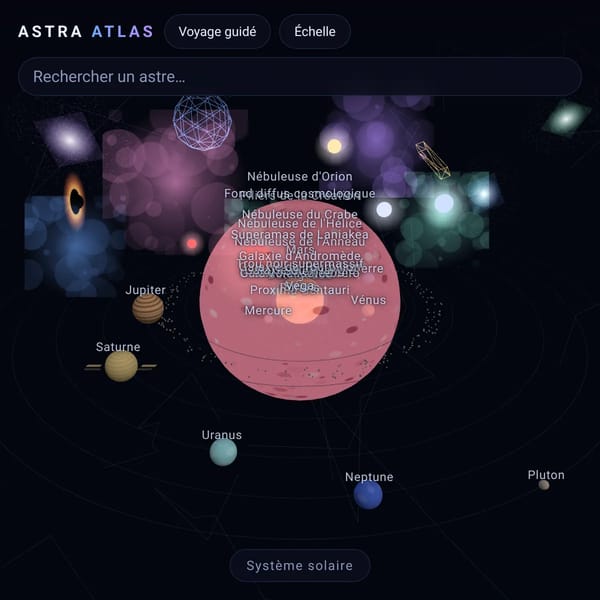 ASTRA ATLAS