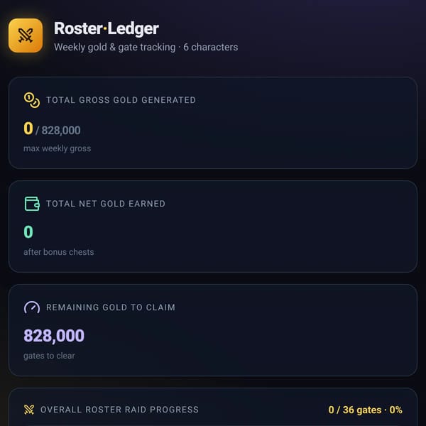 Gold Tracker