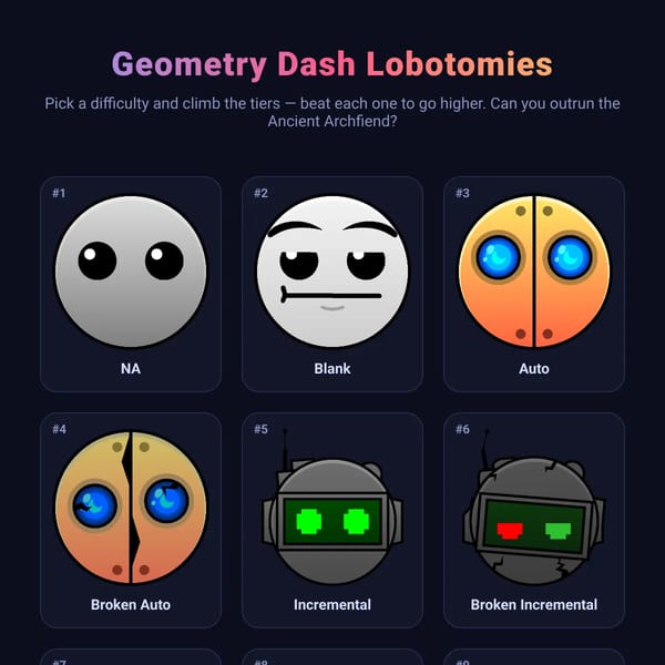 Lobotomies