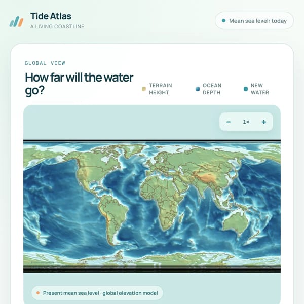 Tide Atlas