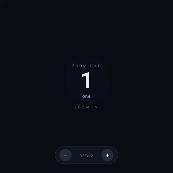 Number Size