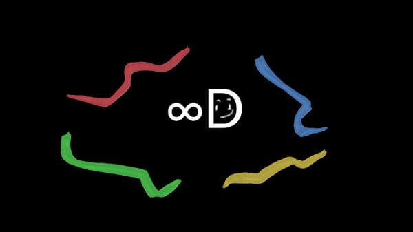 ∞D