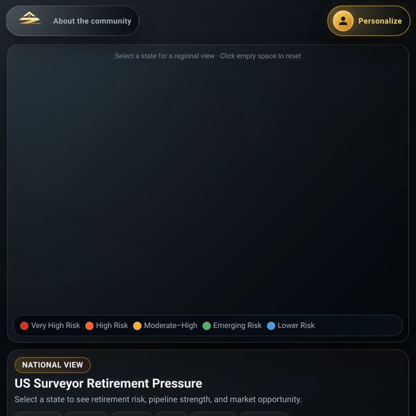 Surveying Retirement Pressure Map