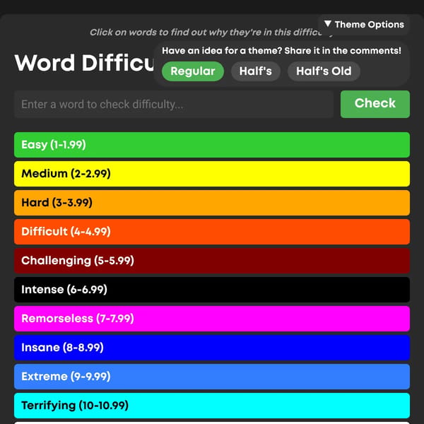 Word Difficulty Chart <REMIXED>