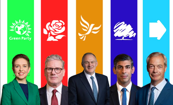 2024 United Kingdom (UK) British General Election Simulator (EARLY)