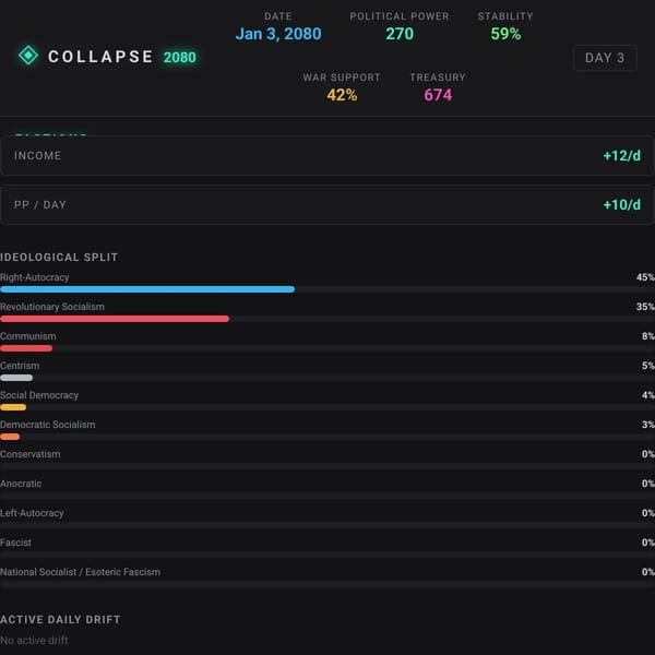 Collapse 2080