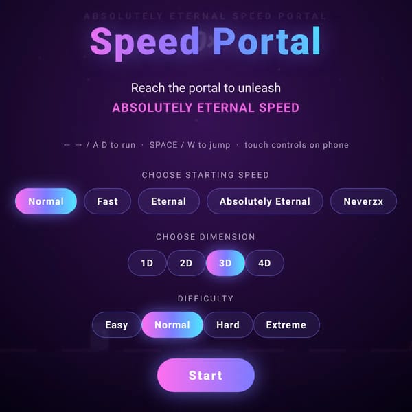 Absolute speed (Discontinued)
