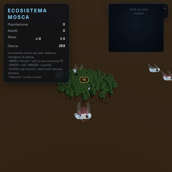 Mosca 3D