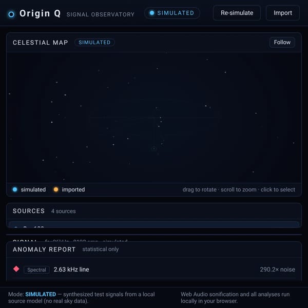 Origin Q