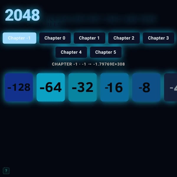 2048 TILE GALLERY BUT I WILL ADD YOUR TILES
