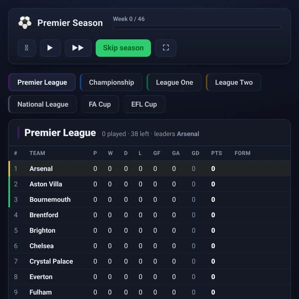Premier Season