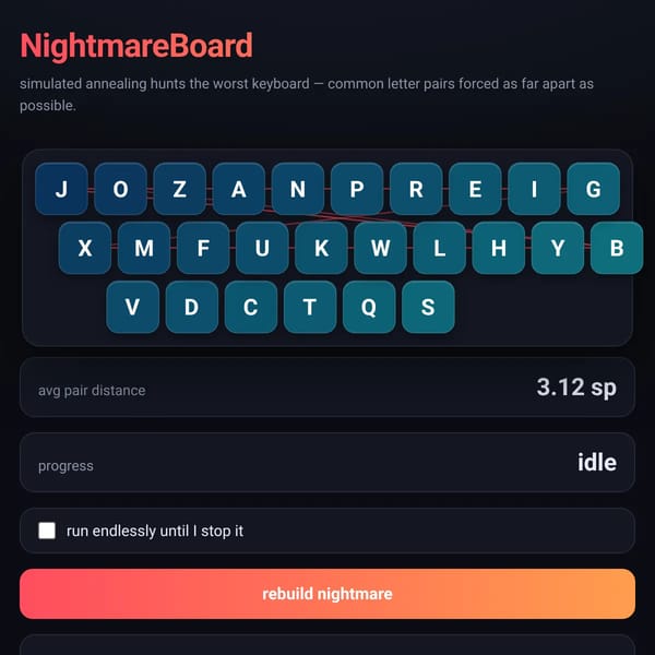 NightmareBoard