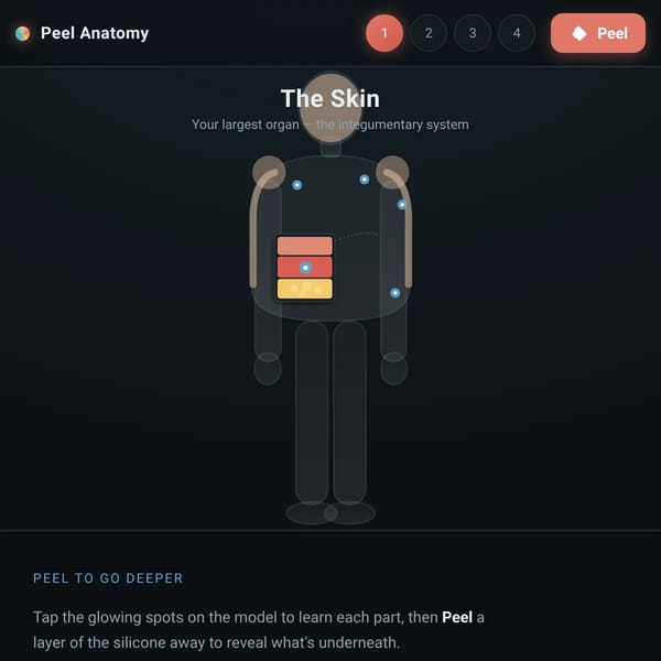 Peel Anatomy