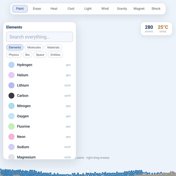 Everything Sandbox