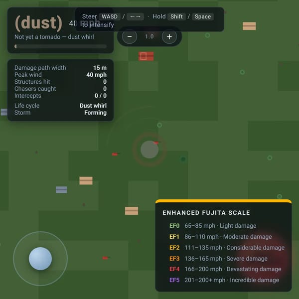 Tornado Sim