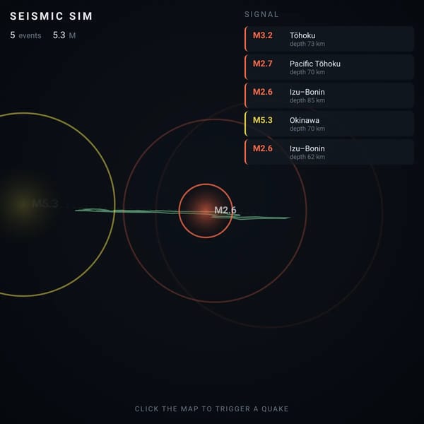 Seismic Sim