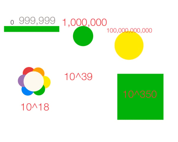 Pixel Calc