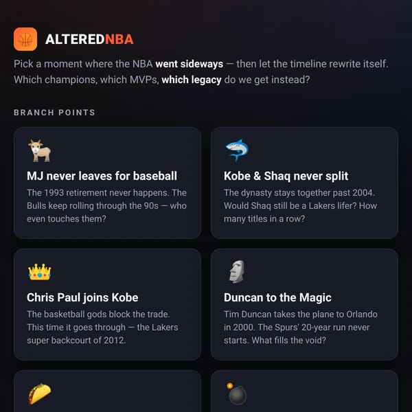 Altered NBA
