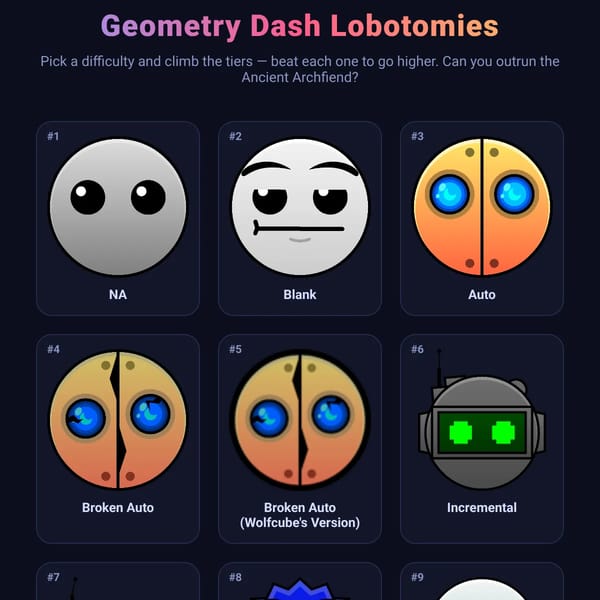 Lobotomies