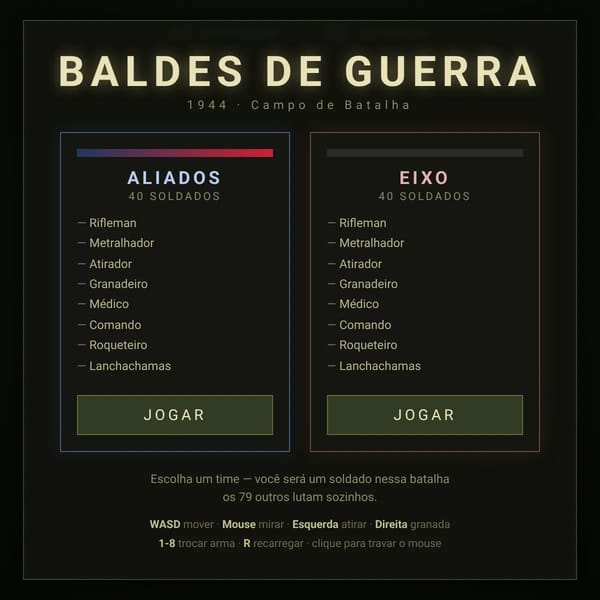 Guerra Mundial