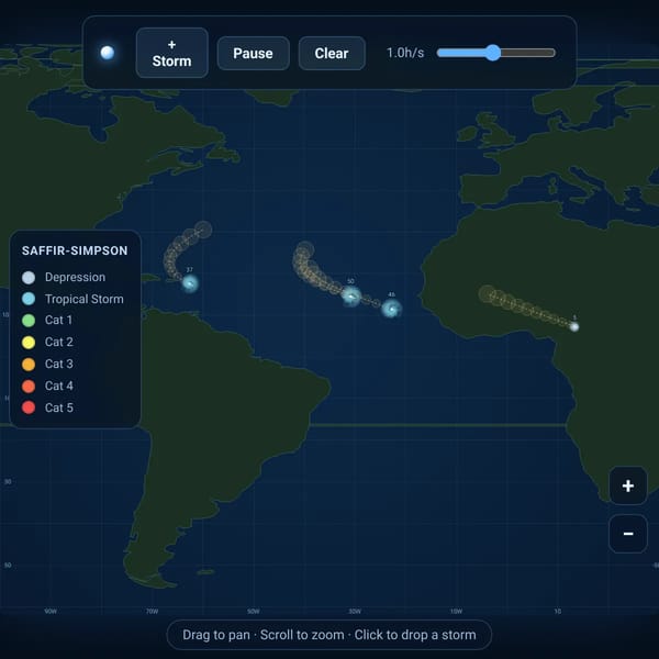 Atlantic Hurricane Simulator