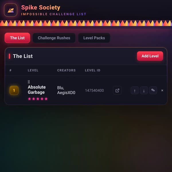 Spike Society Impossible Challenge List