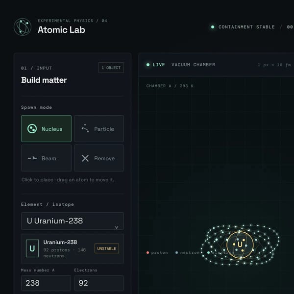 Atomic Lab