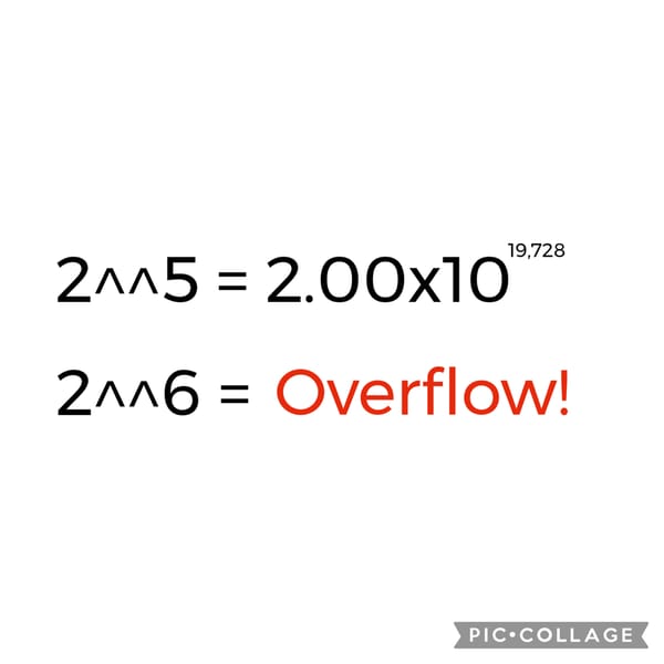 Calculator of tetration