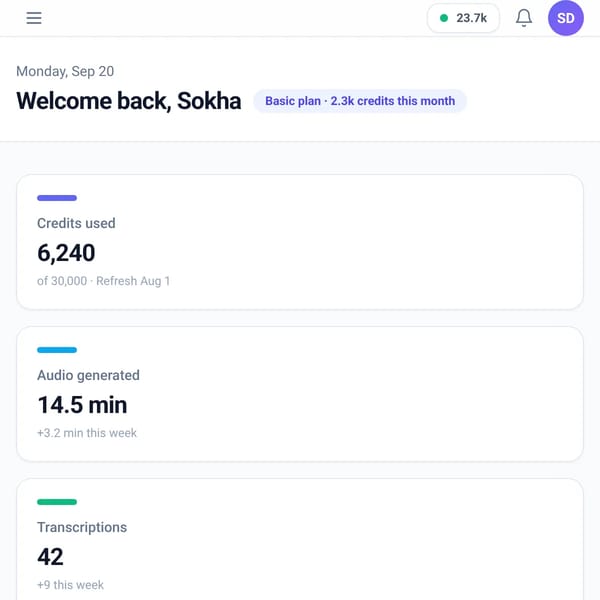 Kiri Dashboard