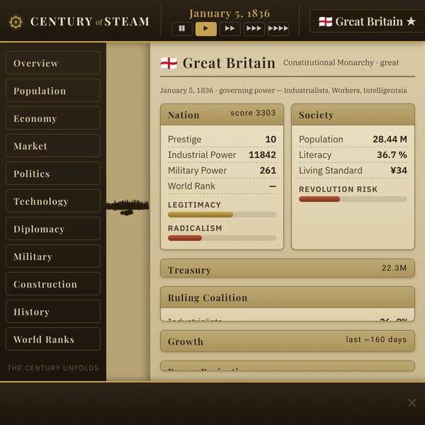 Century of Steam