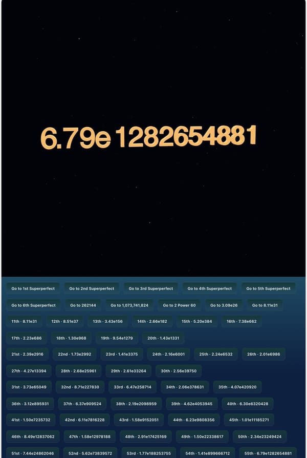 Superperfect 52nd-55nd Discovered! HAHAHAHA!!!