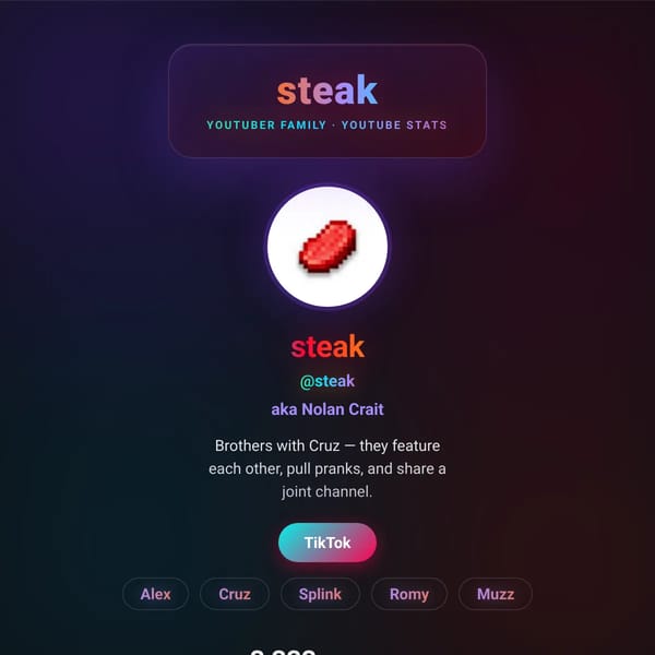 Steak youtuber family youtube stats