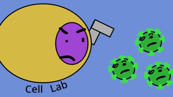Cell Lab