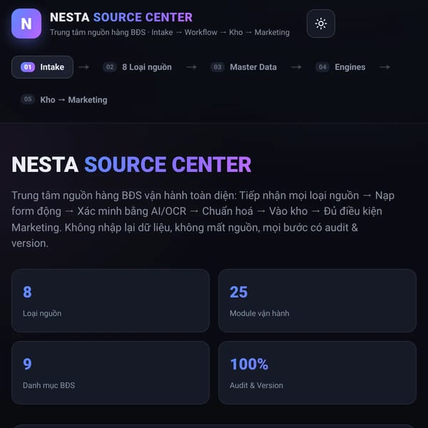 Nesta Source