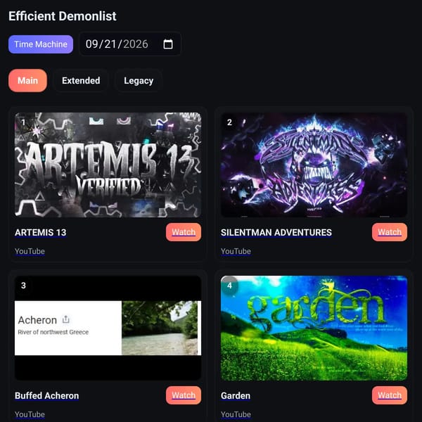 Geometry Dash Websim Demonlist