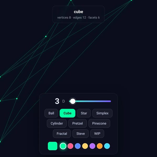 Hypershapes