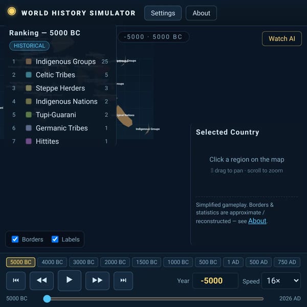World History Simulator