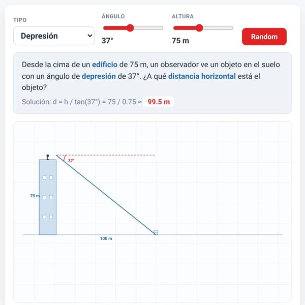 Ángulos Razones Trigonométricas