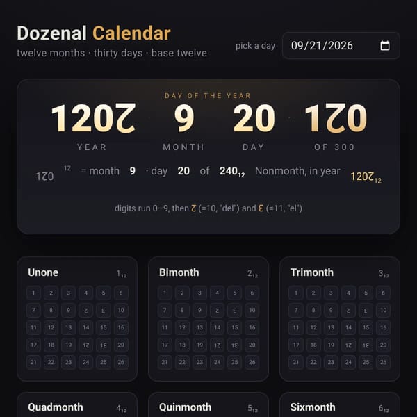 Dozenal Calendar