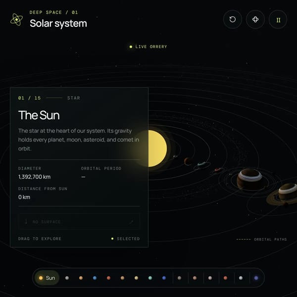 Solar System
