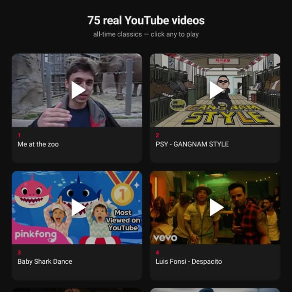 75 Videos