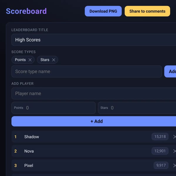 Leaderboard Maker