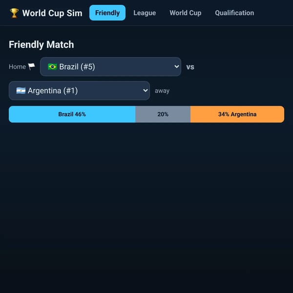 World Cup Sim