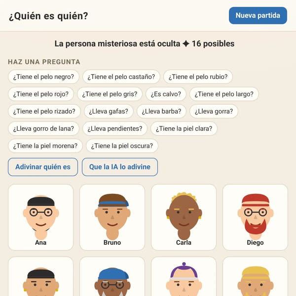 ¿Quién es quién?