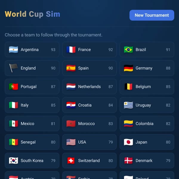 World Cup Sim