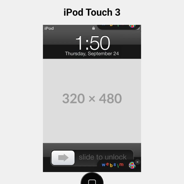iPhone iOS 6 Simulator